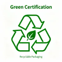 100% Recyclable